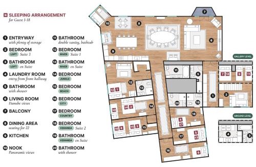 Felheviz Apartment | 18ppl Central Unique Danube & Parliament View, AC, 7BR 6BA