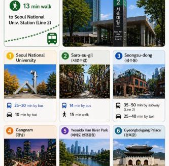 Cheongnyong-dong Villa | SNU Station 13min, Line 2, Hongdae,Gangnam 30min, 6pax